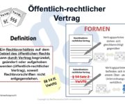 Öffentlich-rechtlicher Vertrag Definition & Erklärung | Rechtslexikon