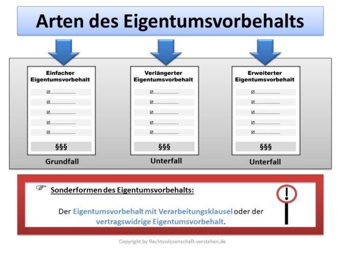 Definition Sache Bgb Definition Sache Bgb