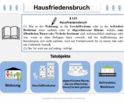 Hausfriedensbruch Definition & Erklärung | Rechtslexikon