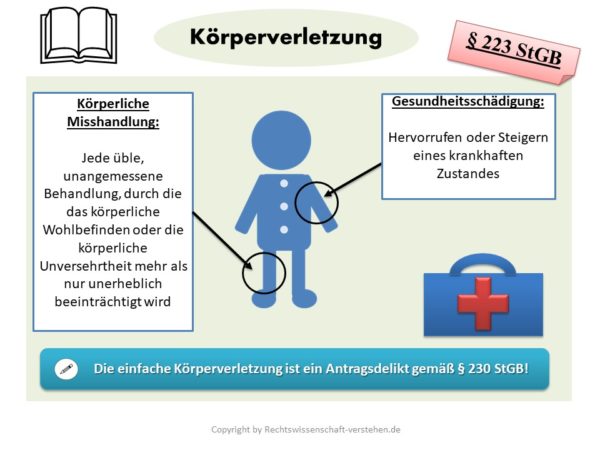 Körperverletzung Definition & Erklärung | Rechtslexikon