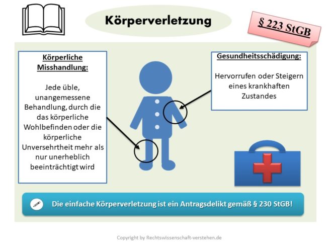 K rperverletzung Definition Erkl rung Rechtslexikon k-rperverletzung-definition-erkl-rung-rechtslexikon