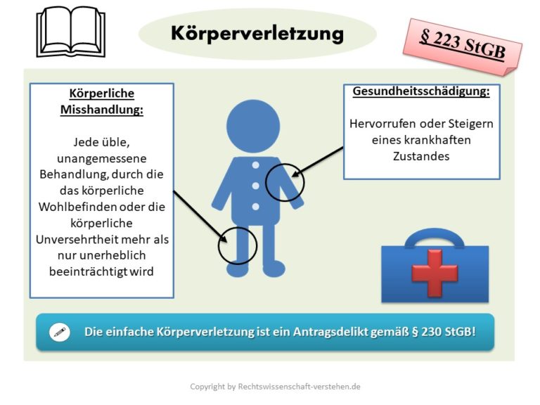 K rperverletzung Definition Erkl rung Rechtslexikon k-rperverletzung-definition-erkl-rung-rechtslexikon