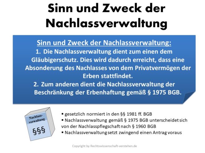 Nachlassverwaltung Definition & Erklärung Rechtslexikon