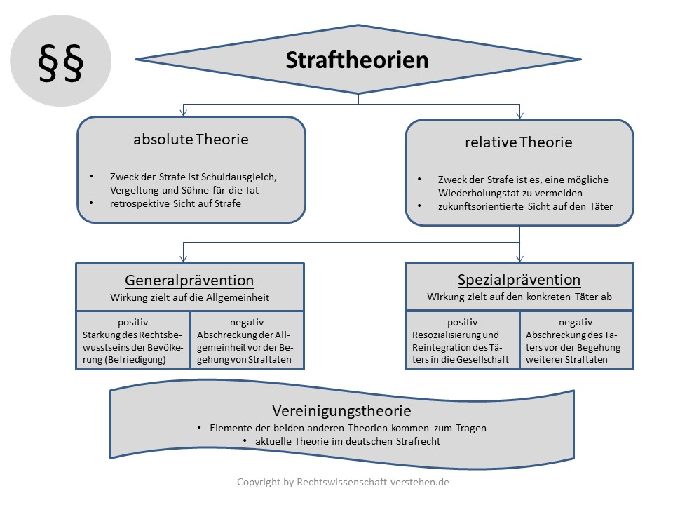 Vorsicht bei Marderfängen: Strafen und rechtliche Aspekte