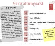 Verwaltungsakt Definition & Erklärung | Rechtslexikon