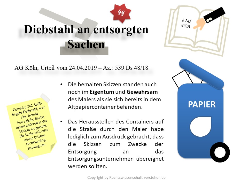 Verwirklicht das Mülltauchen den Tatbestand des Diebstahls? | Rechtswissenschaft Blog