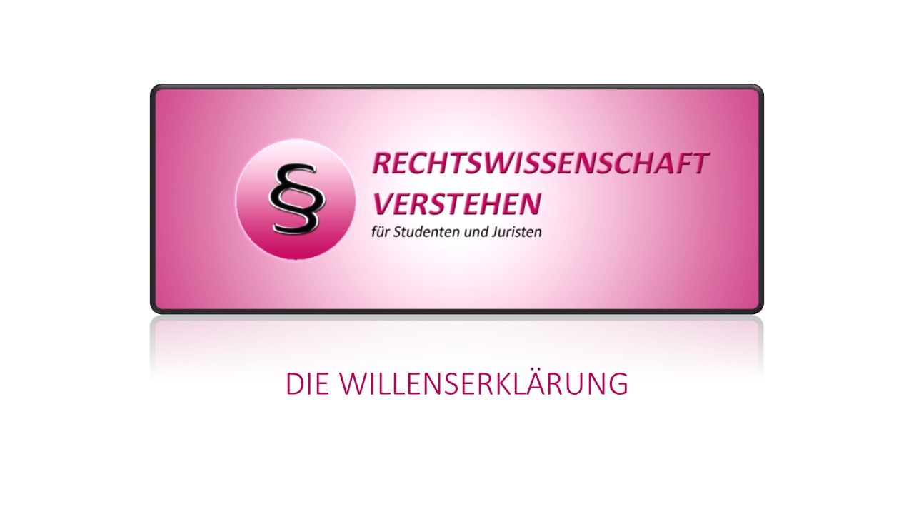 Die Willenserklärung im deutschen Recht (Video) Zivilrecht Videos