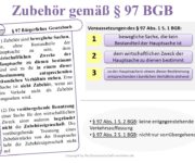 Zubehör Definition & Erklärung | Rechtslexikon